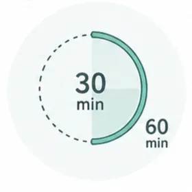 時間制限なし